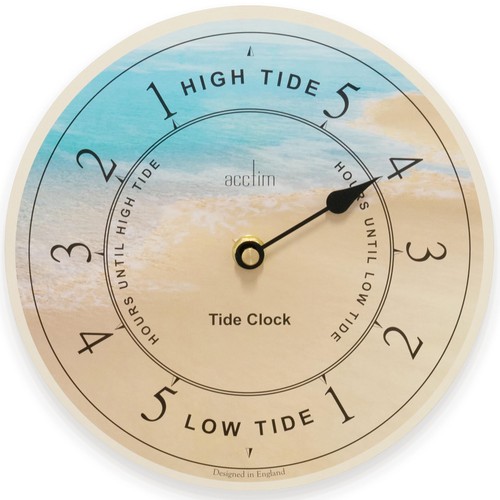 Acctim portland tidal wall - portland,